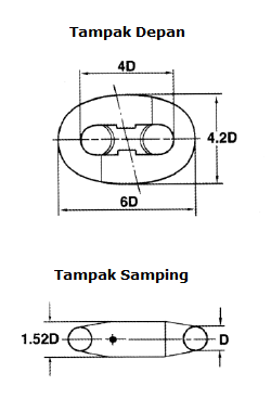 cara-ngukur-kenter